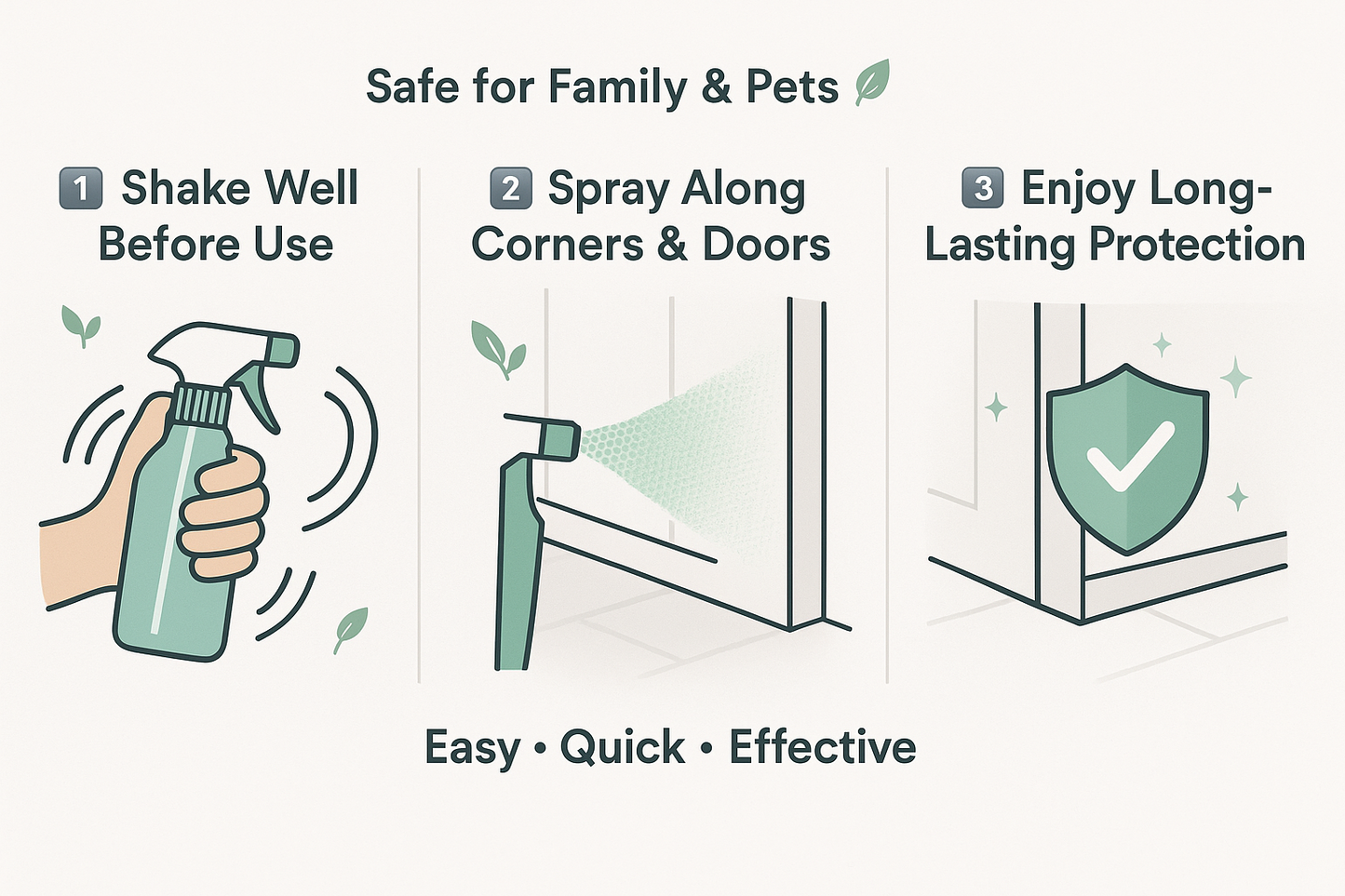 Rat Repellent Spreay 50ML (Pack of 3)